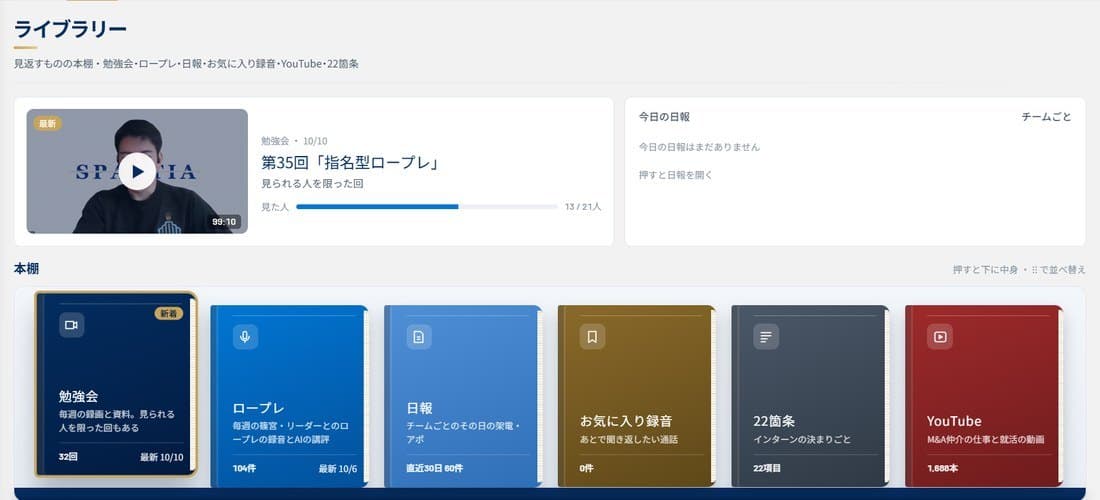 Spanaviのライブラリー